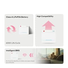 Lithium battery 24v Itel 100A
