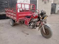 chinchi raksha 2019 model loader