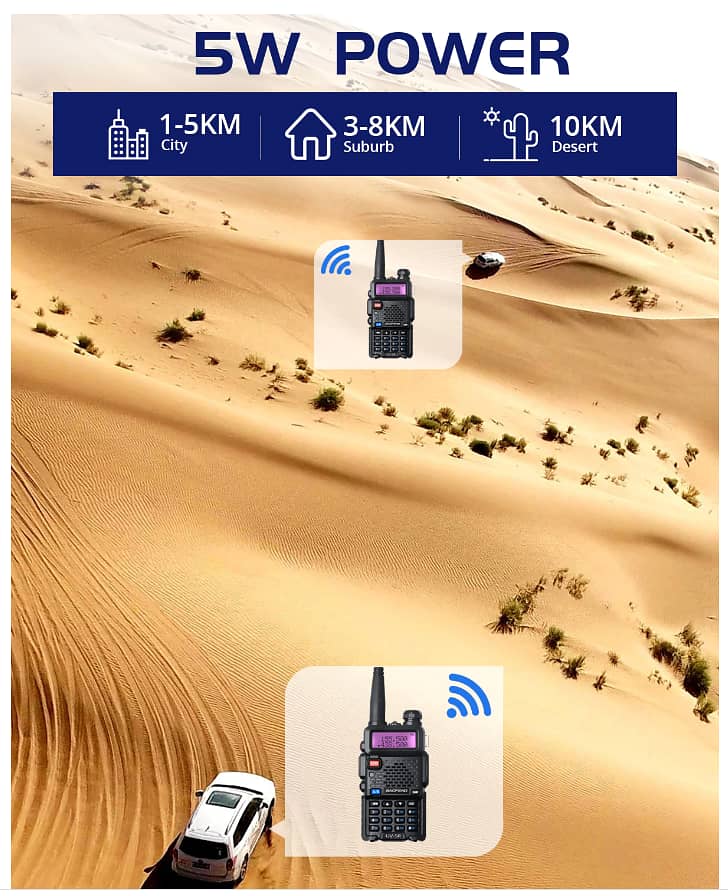 Orignal Baofeg Walkie talkie UV5R Wireless Set UV5R Woki toki intercom 3