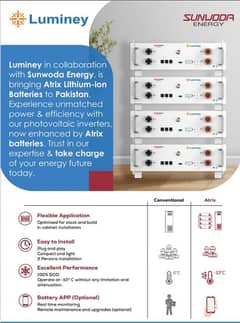 Lithium Ion Battery, Luminey Sunwoda, Best Price In Karachi.