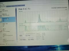 Acer nitor A5151