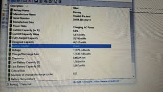 HP Elitebook