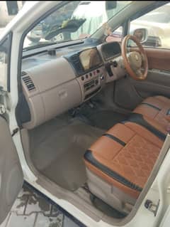 Suzuki Wagon R 2006 with abs break and airbags 17/18 feul average