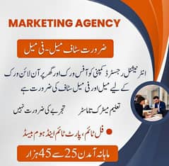 Staff Required For Online Marketing And Office Management