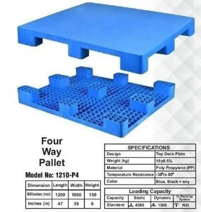 Premium Plastic Pallets | Industrial Pallets | Heavy Duty Pallets