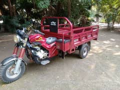 loder