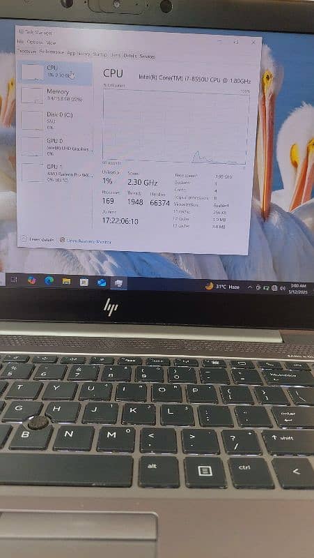 Zbook 14u G5 2
