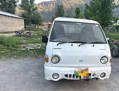 Shehzore Hyundai Model 2008