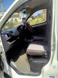 Changan Karvaan 2021