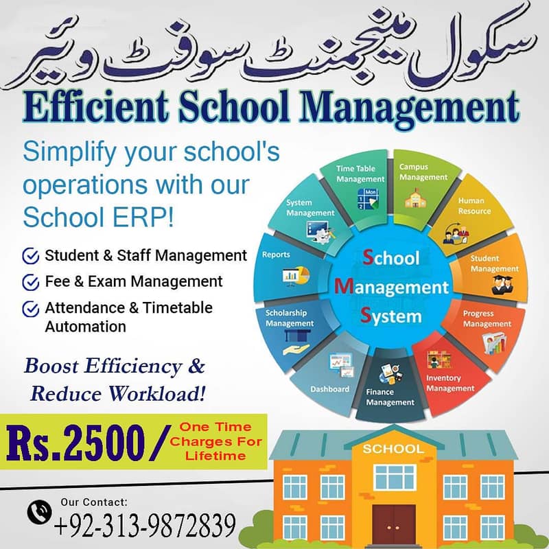 Complete Offline School Management Software for Lifetime 0