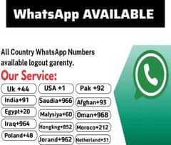 Whatsapp available Different countries