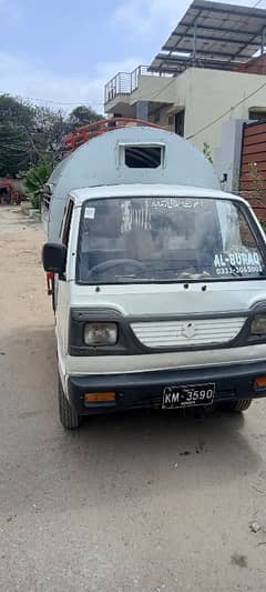Suzuki Ravi