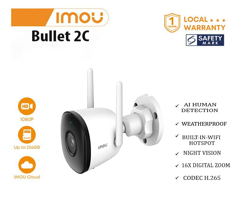CCTV Camera's Smart Package 1