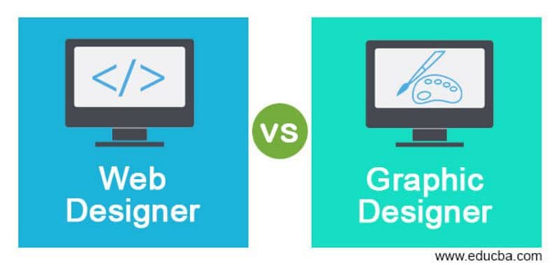 Looking for Graphics and Web Designer 0