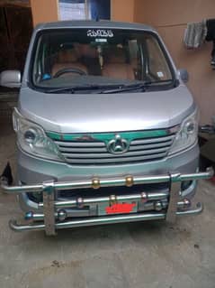 Changan Karvaan 2020
