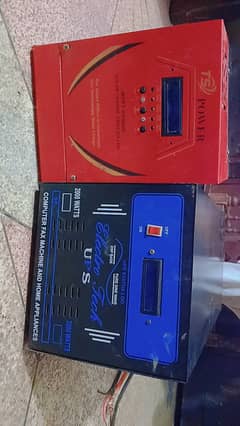 Solar invertor