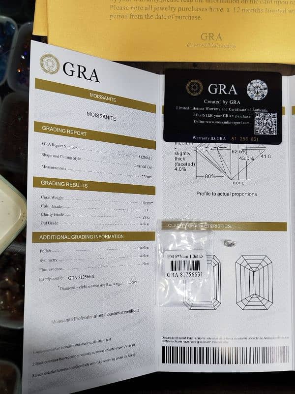 Mossoniate All Shapes With Original GRA Certificate 7