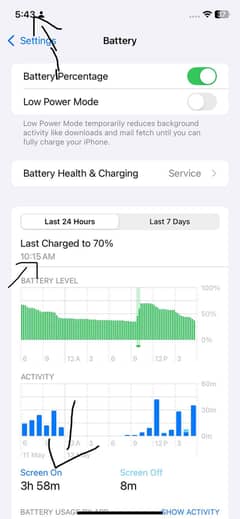 I phone 11 64 gb water pack
