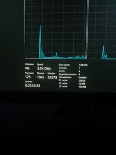 FULL SYSTEM FOR SALE and PLZ CHK DISCRIPTION