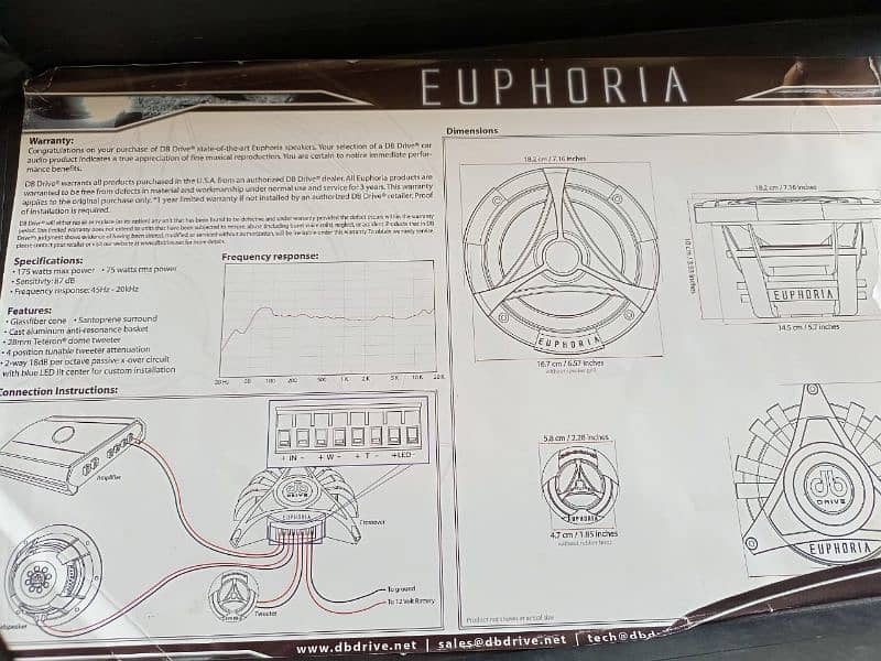 DB Drive Euphpria SPL Components 2