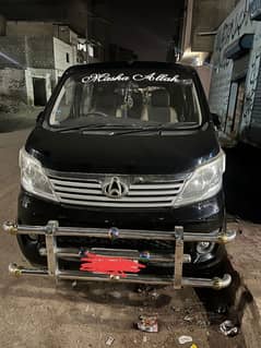 Changan