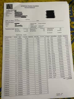3 Marla plot Rehman garden phase 2, Lahore, overseas block
