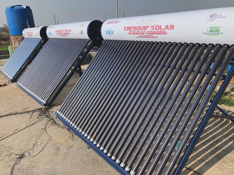 Hybrid Solar Geyser 0