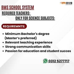 Teachers Required for School– All Subjects