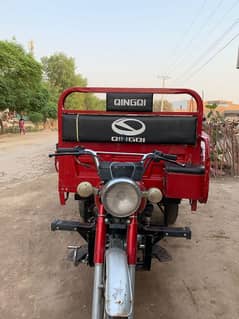 loader riksa