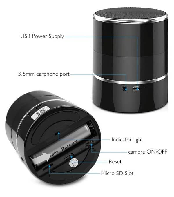 Hidden Camera speaker 2
