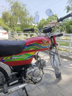 Zxmco 2024