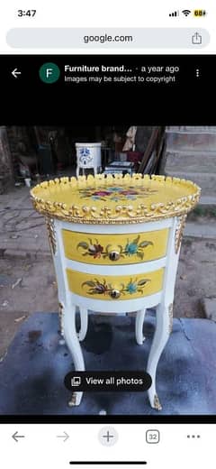 victoria side  tabels