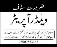 Welder/Fabricator Required