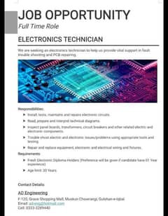 ELECTRONICS TECHNICIAN JOB