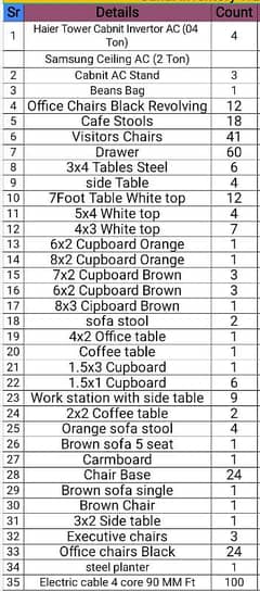 Office Furniture