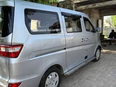 Changan Other 2022
