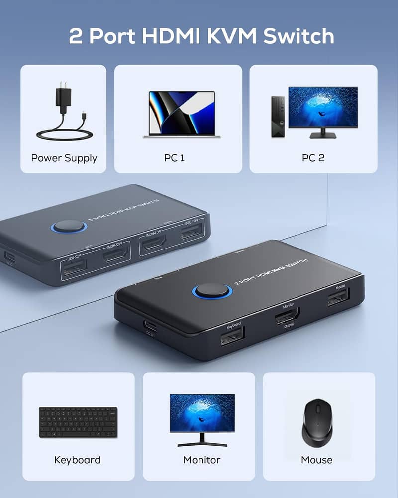 KVM Switch HDMI 2 Port Box,ABLEWE USB and HDMI Switch for 2 Computers 1