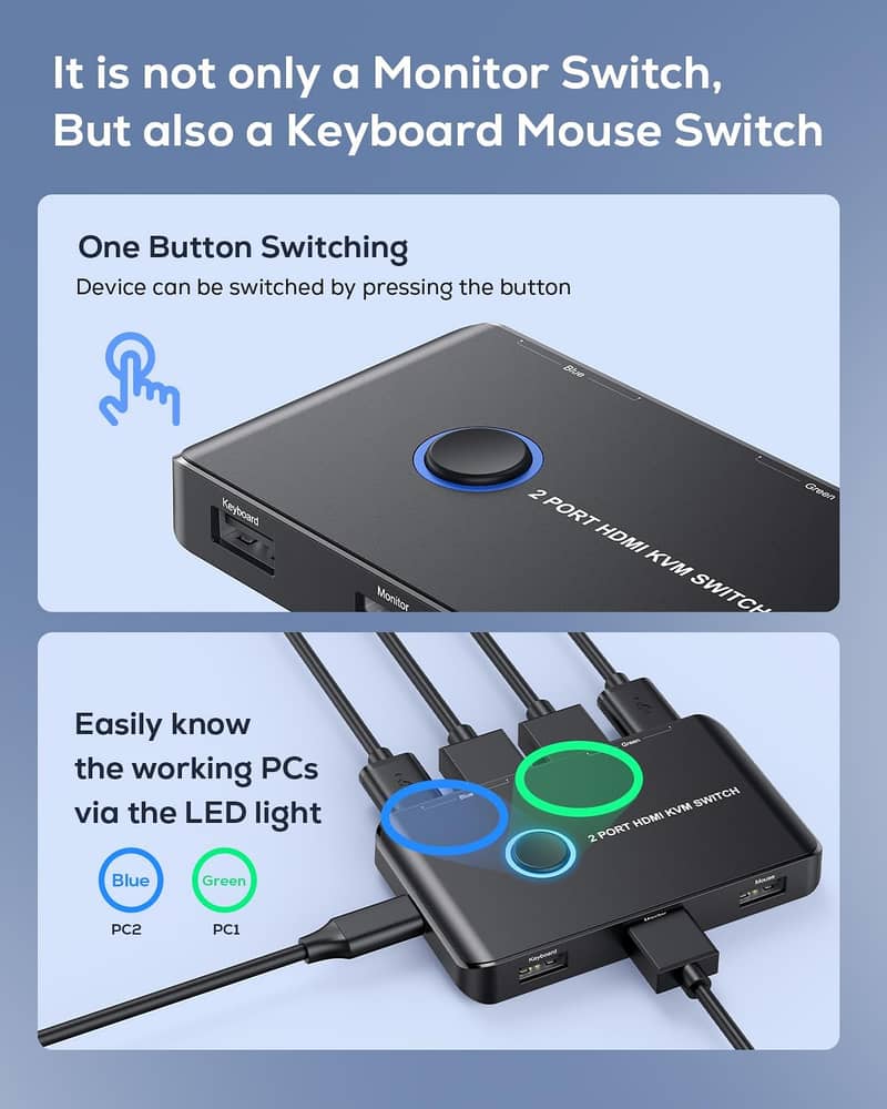 KVM Switch HDMI 2 Port Box,ABLEWE USB and HDMI Switch for 2 Computers 2