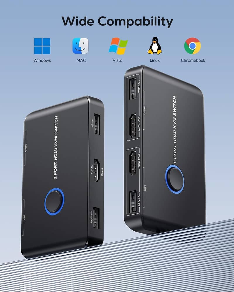 KVM Switch HDMI 2 Port Box,ABLEWE USB and HDMI Switch for 2 Computers 4