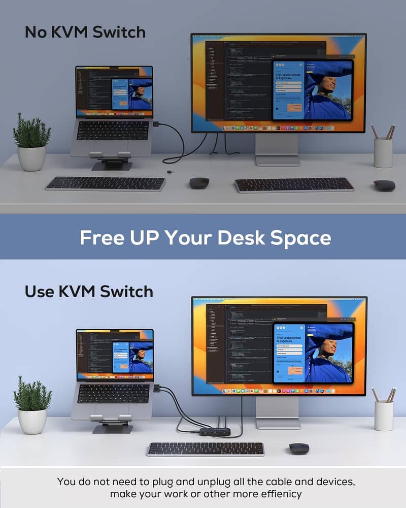 KVM Switch HDMI 2 Port Box,ABLEWE USB and HDMI Switch for 2 Computers 10