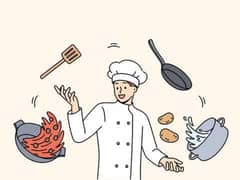 Chief required fast food itallian nd chinese