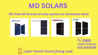 Solar penal and complete system installation