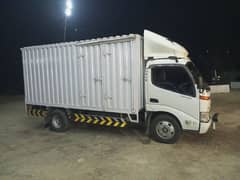 monthly for rent for sale