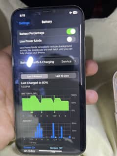 iPhone 12 Pro