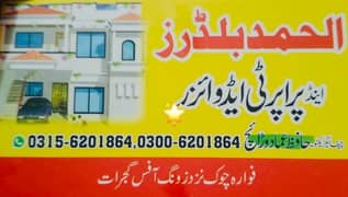 Female Staff Required