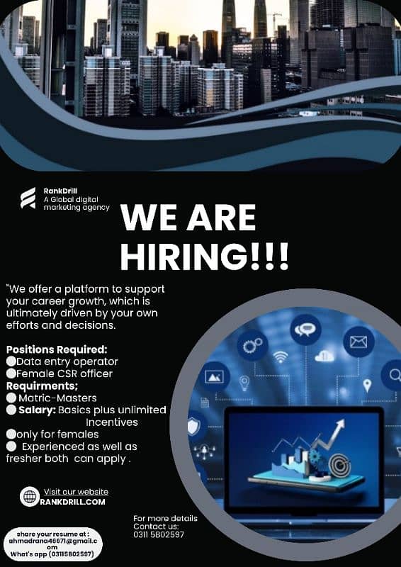 CSR agents & Data entry operator 0