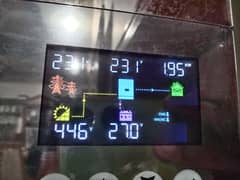 zewnic diamond 4.5 kw pv 6500 only one season used