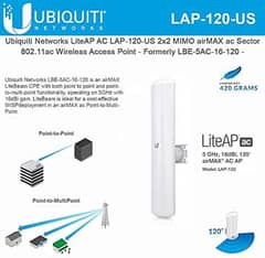 LiteAP LAP-120 - New Stock