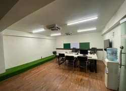 FULLY RENOVATED COMMERCIAL OFFICE 450SQ. FEET AVAILABLE FOR RENT