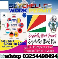 staff Requiredfor (Seychelles) country/ Visit visa available Done base